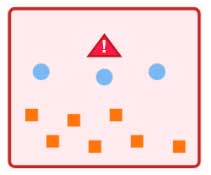 Übersättigung Wasser Grafik